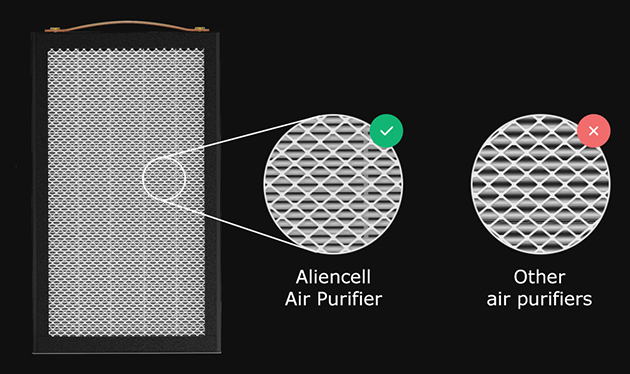 Aliencell Air Purifier levegő elszívó-szűrő
