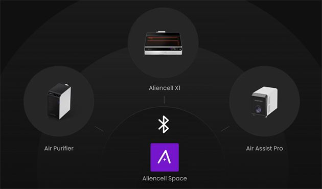 Aliencell Air Purifier levegő elszívó-szűrő
