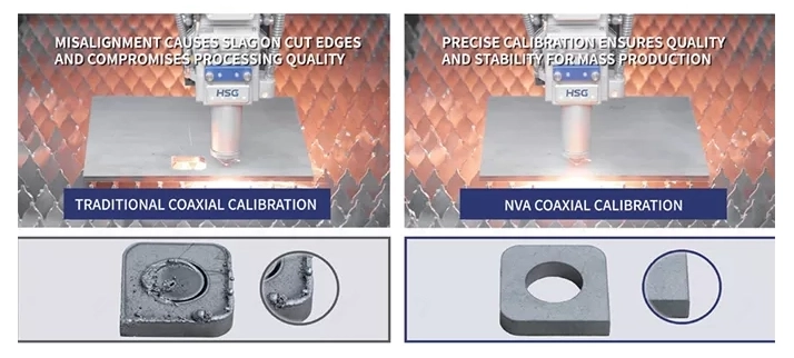 Elektronikus lézernyaláb beállító eszköz
