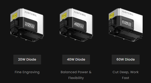 Aliencell X1 40W dióda lézergravírozó + Air Assist Pro
