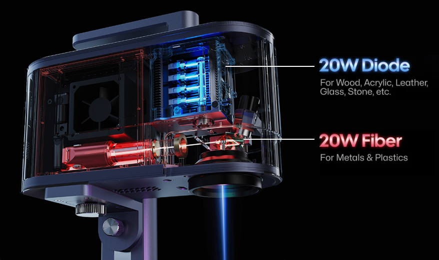   LaserPecker LP5 basic 20W vlakenski / 20W diodni laserski gravirni stroj
