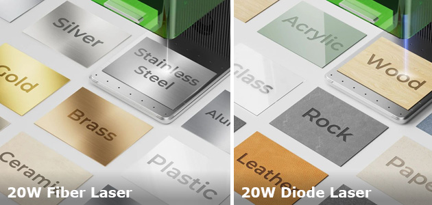   xTool F1 Ultra Deluxe Bundle 20W fiber/20W dióda lézerjelölő szett
